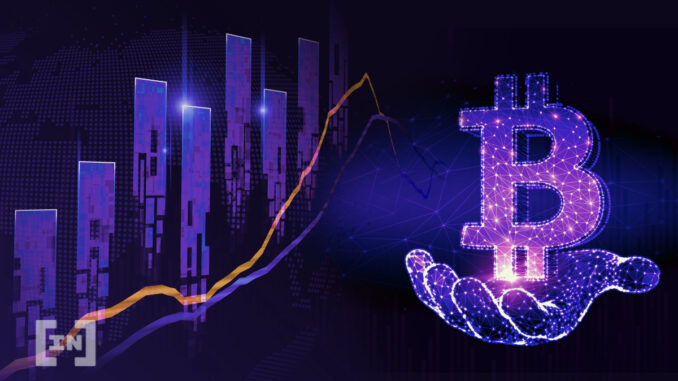 SSR Reaches New All-Time Low: On-Chain Bitcoin (BTC) Analysis