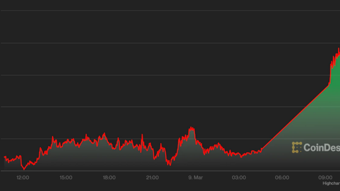 Bitcoin Tops $41K After Yellen's Crypto Statement Inadvertently Published Early