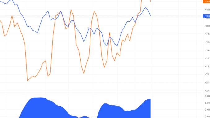 Bitcoin Ends Q1 Closely Following S&P 500