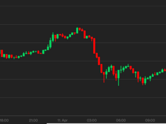 Bitcoin Slips Under $42K as Mounting Macro Risks, Dollar Strength Overshadow LFG Purchases