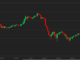 Bitcoin Slips Under $42K as Mounting Macro Risks, Dollar Strength Overshadow LFG Purchases