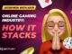Interview With BetFury Marketing & PR Lead Kate Fury, On How The Company Stacks Up In The Online Gaming Industry