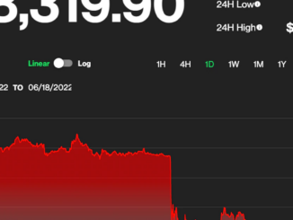 Crypto Market Tumbles As Bitcoin Breaks Previous Cycle's Highs