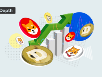 meme coins