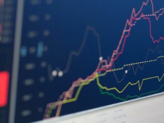 Bitcoin's Correlation With Stocks Comes Back as Economic Factors Roil Markets