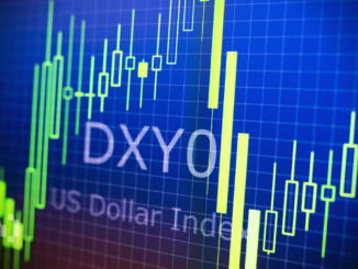 How Long Will U.S. Dollar Index (DXY) Continue to Rise?