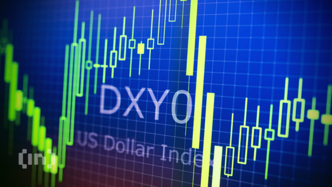 How Long Will U.S. Dollar Index (DXY) Continue to Rise?