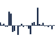 Crypto Funds Witness Minor Outflows – but It's Bullish, Actually