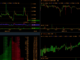 Tether's USDT Stablecoin Slips From $1 Peg