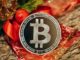 Bitcoin price