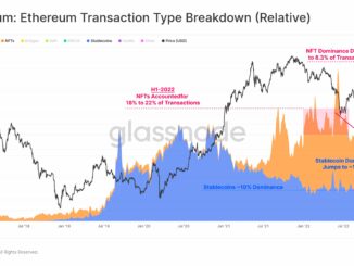 Ethereum NFT And Stablecoins