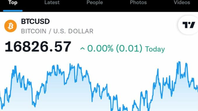 Twitter Adds Crypto, Stock Prices in Search Results