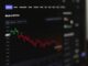Bitcoin price