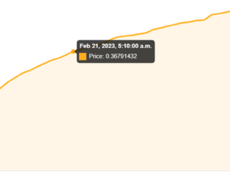 Arbitrum-Based Factor Raises $4M on First Day of Token Offering