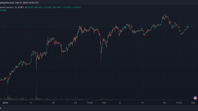 Consensus 2023 Nav Bar