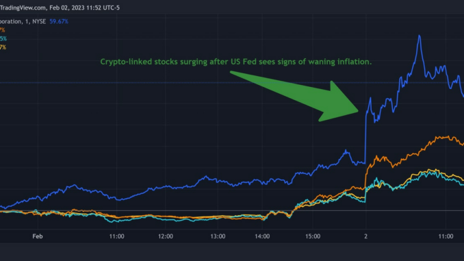 Coinbase Shares Soar as Crypto-Related Stocks Continue Post-Fed Rally
