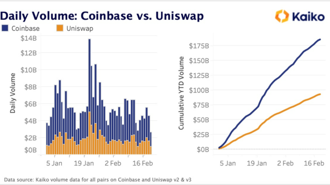 Consensus 2023 Nav Bar