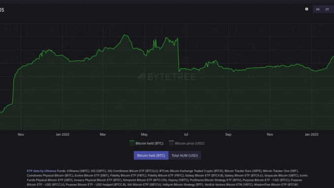 Consensus 2023 Nav Bar