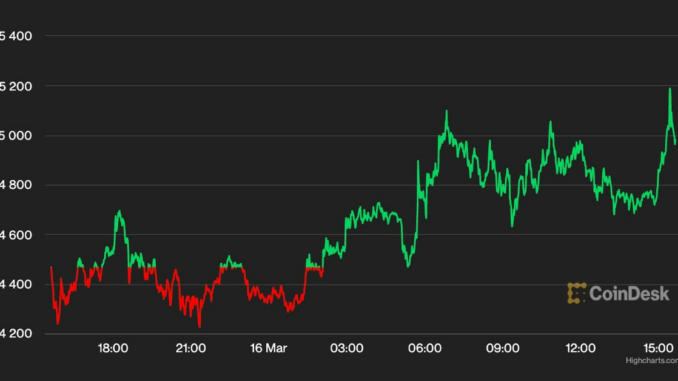 Consensus 2023 Nav Bar