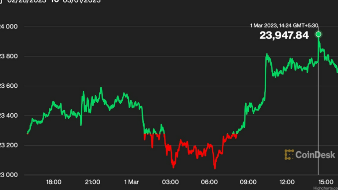 Consensus 2023 Nav Bar