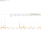 Consensus 2023 Nav Bar