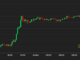 Consensus 2023 Nav Bar