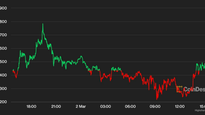 Consensus 2023 Nav Bar