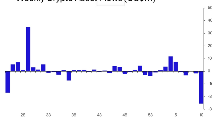 Consensus 2023 Nav Bar