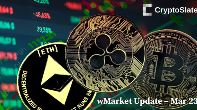 CryptoSlate Daily wMarket Update: Litecoin shines as wider crypto market stutters