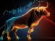 MAGIC looks poised for 25% upside