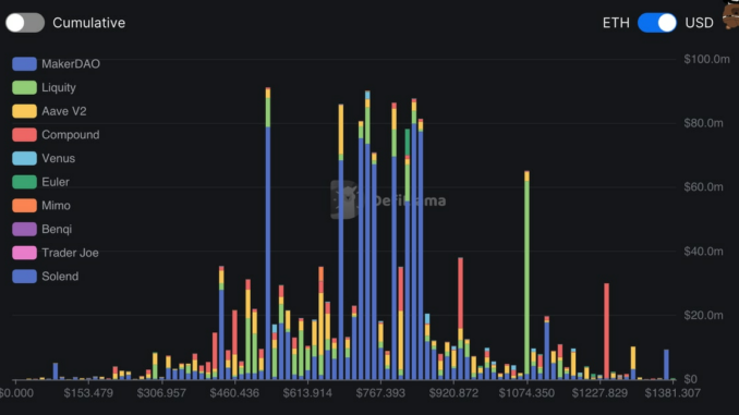 Consensus 2023 Nav Bar