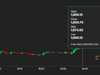 Ether Rallies to 8-Month High, Gains Ground Against Bitcoin