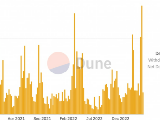 Ethereum (ETH) Shanghai Upgrade Brings Record Inflow Into Ether Staking