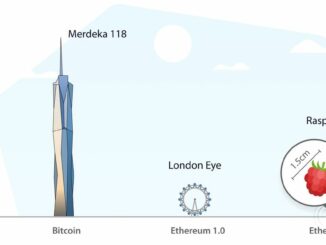 Consensus 2023 Nav Bar