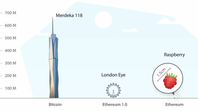 Consensus 2023 Nav Bar