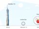 Consensus 2023 Nav Bar