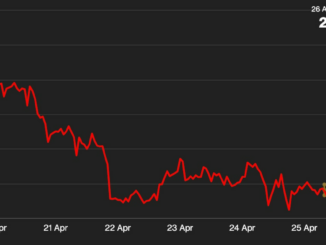 CoinDesk - Unknown
