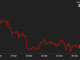 CoinDesk - Unknown