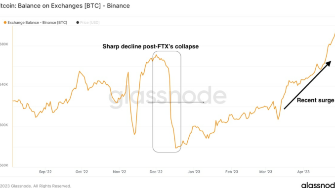 Consensus 2023 Nav Bar