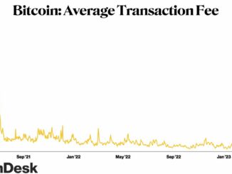 Bitcoin’s Frenzy of Activity Pushes Average Transaction Fee Over $7, Nearly 2-Year High