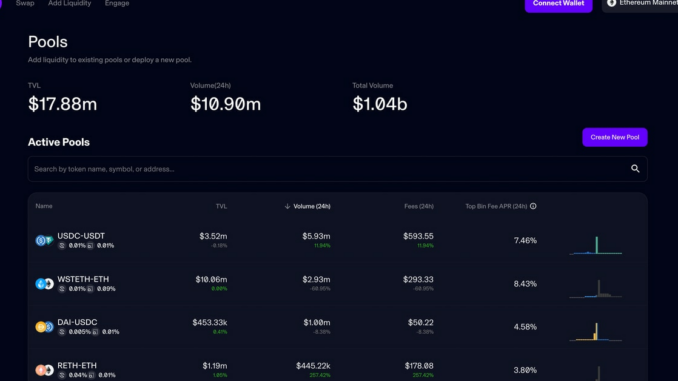 Decentralized Exchange Maverick Rolls Out Liquidity Incentives for Price Stability
