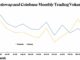 Decentralized Exchange Uniswap Trading Volume Outpaces Coinbase for 4th Consecutive Month