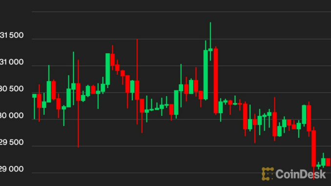 Bitcoin BTC Price Awaits Its Spot ETF in Absence of a Macro Catalyst: Crypto Custodian CEO