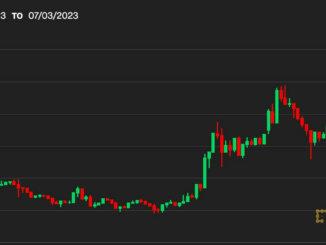 Bitcoin BTC Price Crosses $31K After Bitcoin ETF Issuers Begin Refiling