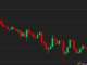 Bitcoin BTC Price Lingers Below $30K, While XRP Continues Its Rally