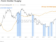 Bitcoin Long-Term Holders Control 75% of Circulating Supply: Glassnode