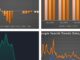 CoinDesk Market Index Q2 Review: Quiet Appreciation, Regulatory Uncertainty