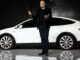 Elon Musk's Tesla Didn’t Buy or Sell Any Bitcoin for Fourth Straight Quarter in Q2