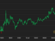 First Mover Americas: Bitcoin Continues in Holding Pattern Ahead of June U.S. Inflation Data