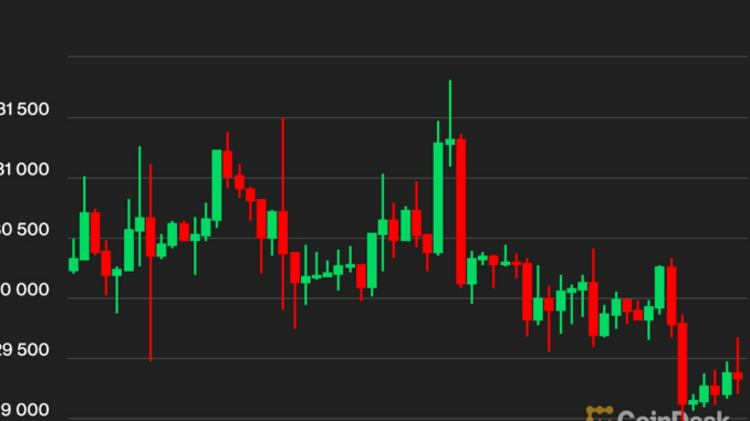 First Mover Asia: Bitcoin Post-Fed Rate Hike Fizzles. Will BTC's Recent Low Volatility Last Much Longer?